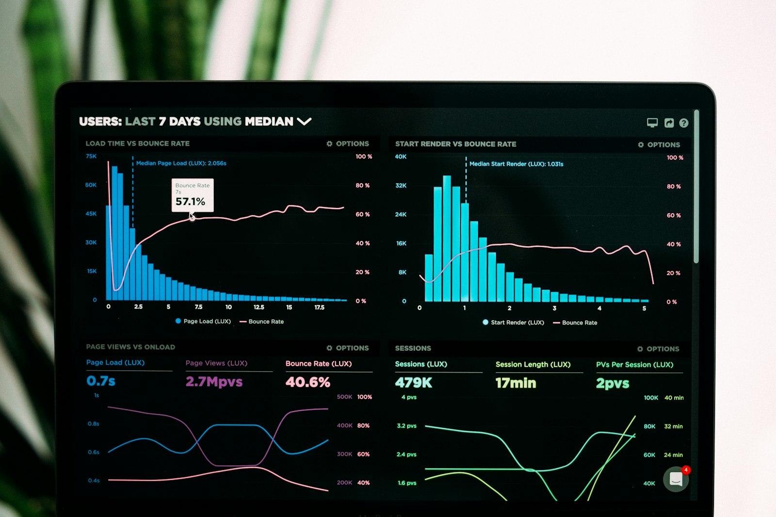 Adapt & Design Software, Custom Business Software Development
