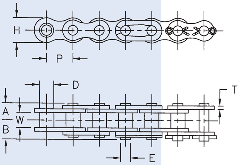 British Standard precision roller chain