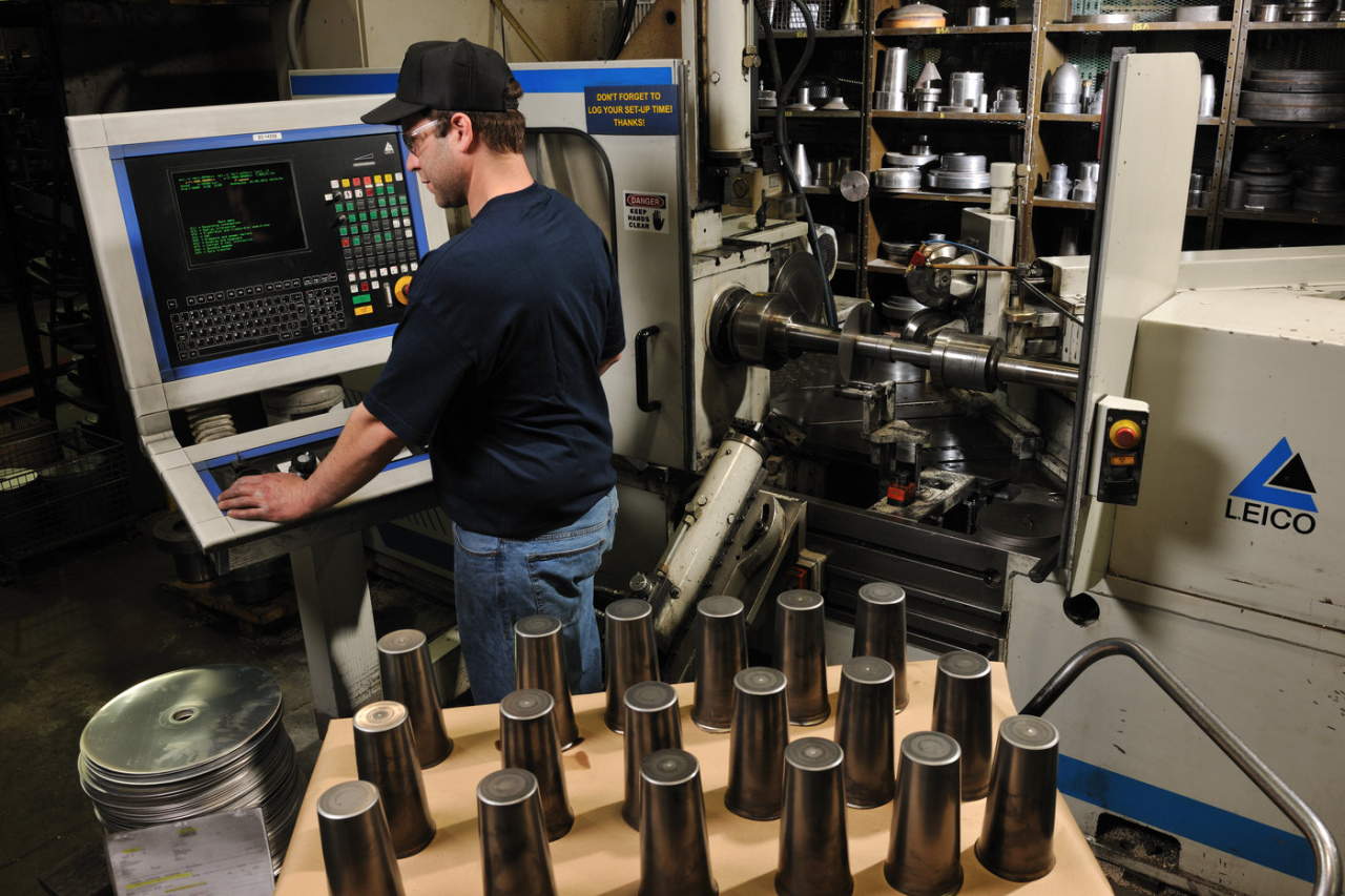 E.H. Schwab, Inc., Custom Metal Forming and Fabrication, Turtle Creek, PA