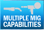 Graphic showing MIG, pulsed MIG, and flux-cored welding capabilities.